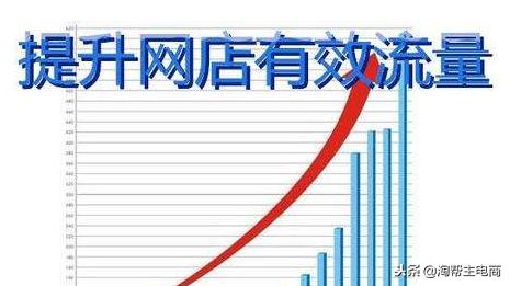 新开淘宝店铺怎么做推广，超有效的新店推广方法