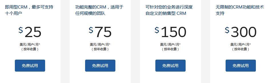 crm管理系统多少钱一套？常见CRM系统价格盘点