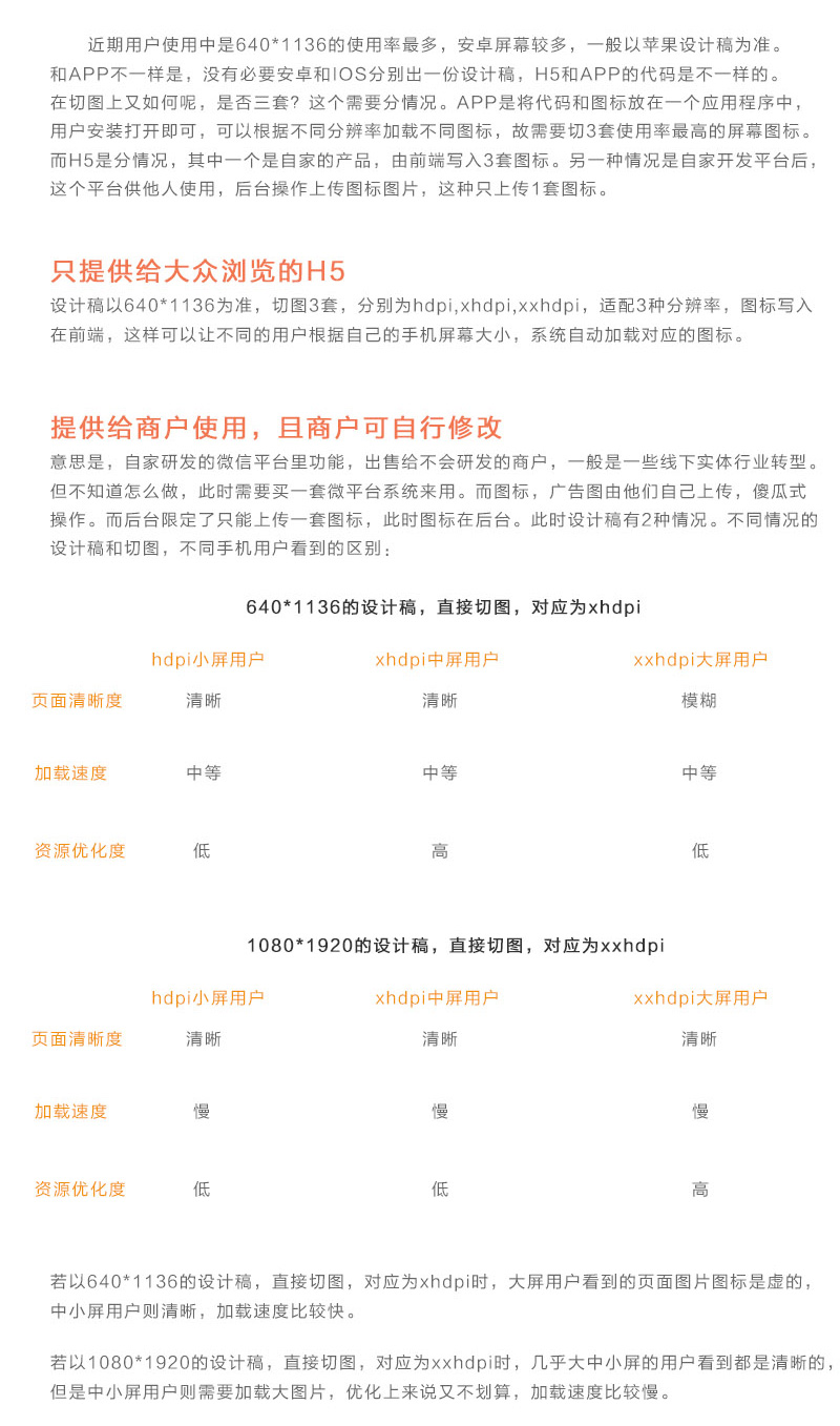 H5页面的设计制作整套流程，看看和APP有什么不同