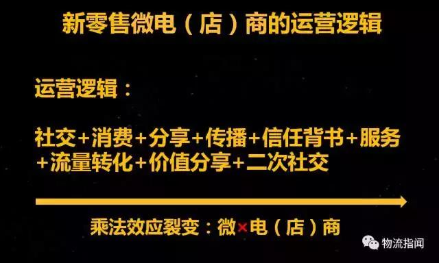一针见血：朋友圈卖货模式已死，唯有社交尚存