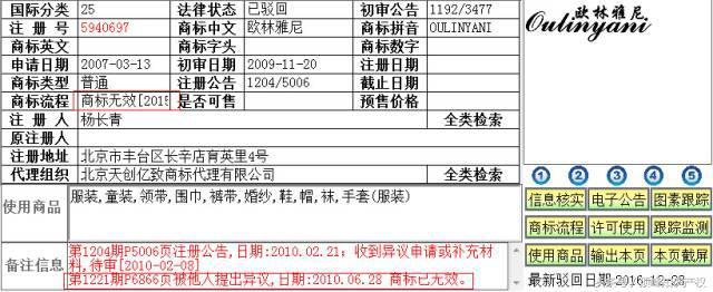 个人申请商标的注意事项