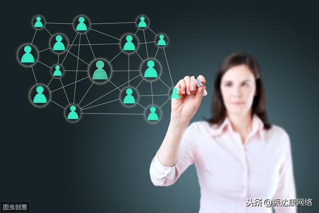 网络广告推广是做什么？