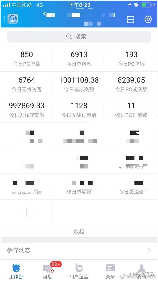 开一家淘宝网店现在还赚钱吗？