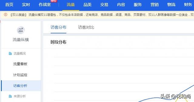 淘宝新店有流量没销量？这些提升技巧，简单直接有效