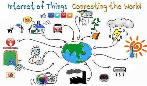 物联网产品领域创业该选择“二次开发”还是“自主开发”?