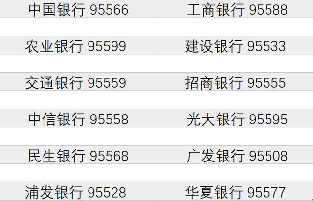 手机丢了怎么办？第一时间可不是报警，这项神技能帮你迅速找回