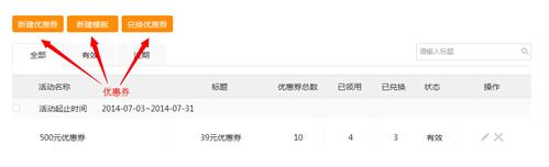 淘宝代运营：优惠券营销，做好这几点，让店铺转化率翻倍