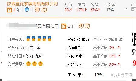一件代发怎么做？