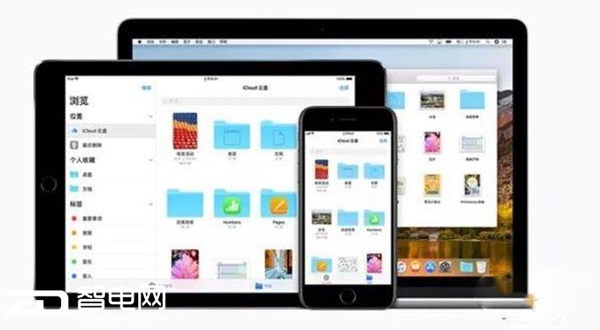 科技来电：如何把照片转移到新设备上？