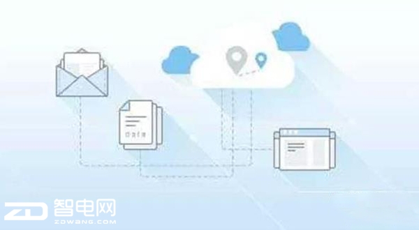 科技来电：如何把照片转移到新设备上？