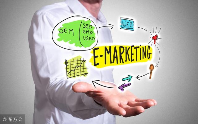网络营销的概念和特点