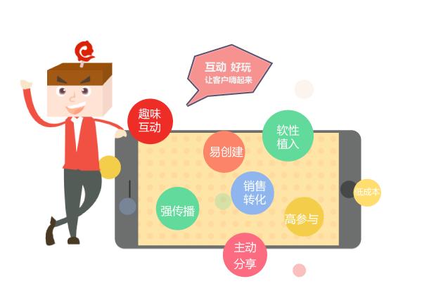 建站系统哪家强？3大主流智能建站系统对比