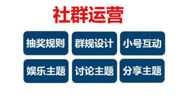 实体店社群营销（02）：如何快速建立微信顾客社群方法？详细步骤