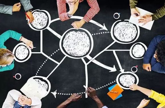 淘宝、天猫、拼多多、京东要会运营那何为运营呢。