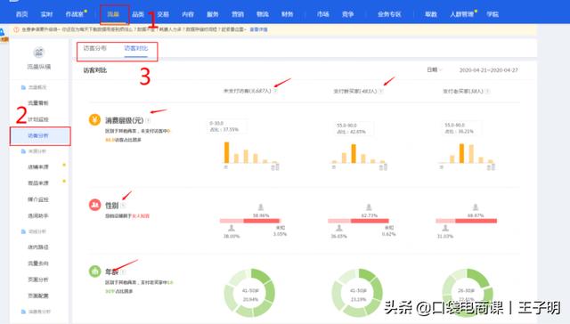 猜你喜欢：淘宝最大的免费流量池！你还在傻傻不会引流？