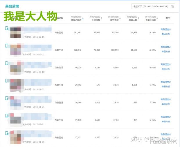 新手开网店，如何推广？如何引流量？
