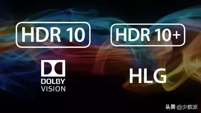 4K 电视怎么选？带你一次看懂