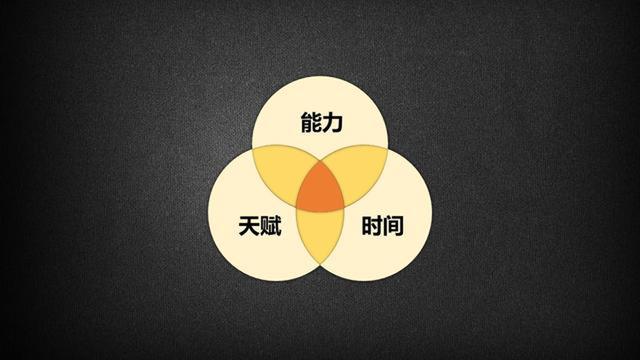 超级IP的力量：罗永浩首次直播卖货1.1亿，普通人如何打造个人IP