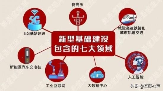 内容电商怎么做？内容电商分四大类，让你摆脱“月光族”困扰