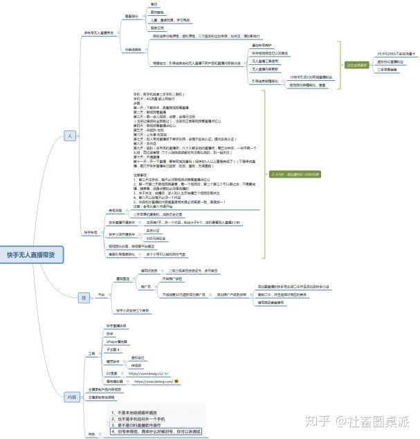懒人月赚过万的无人直播项目解析