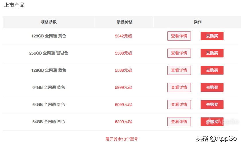 用这些APP你也能更省钱