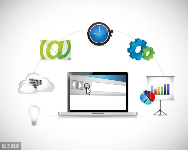 教你如何免费做网站