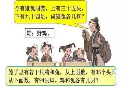 「麦斯数学」70%的孩子都会陷入的数学学习误区