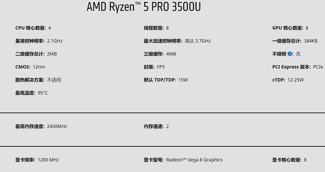 聊聊目前性价比最高的一款Thinkpad笔记本