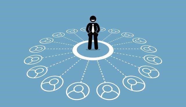 网络推广的这个3个绝招，你学会了吗？