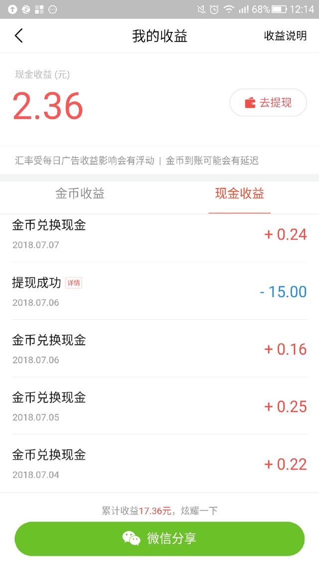 学生和宝妈，空余时间可以做的兼职赚钱渠道