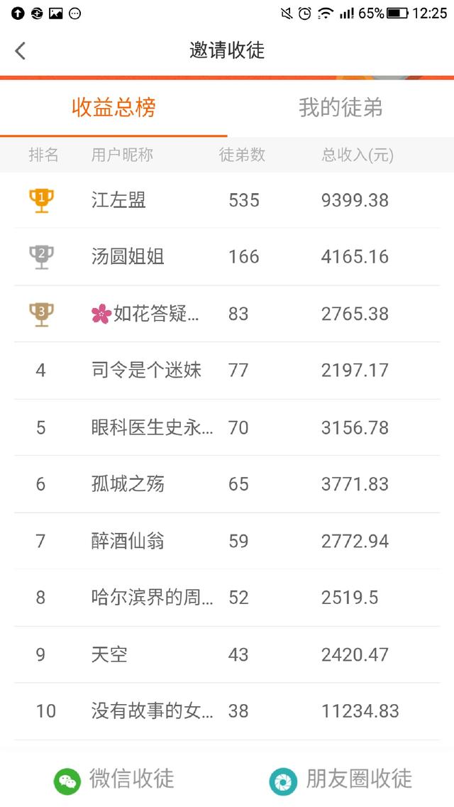 学生和宝妈，空余时间可以做的兼职赚钱渠道