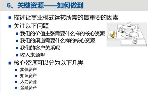 什么是商业模式，商业模式包括哪些内容？如何打造商业模式？