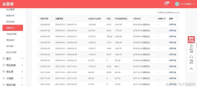 打工小伙坚持做自媒体一年，收入一万多，每月头条收益够房租开销