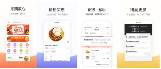 美团点评的商业升维逻辑