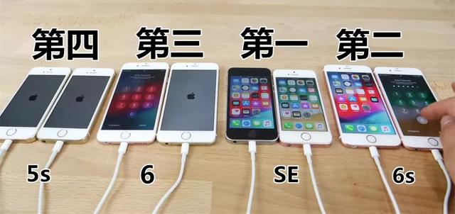 iOS 12详细评测！究竟多耗电？哪些机型必须升级？