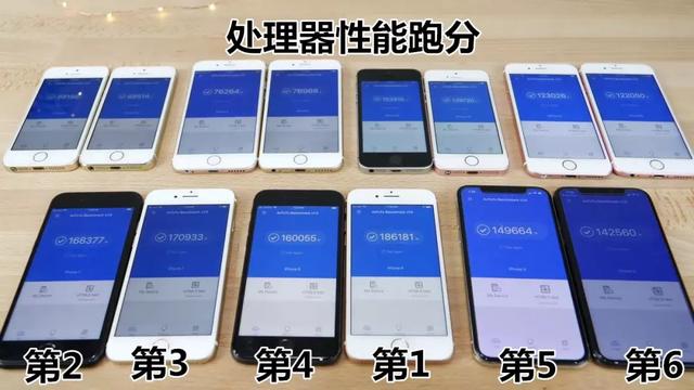 iOS 12详细评测！究竟多耗电？哪些机型必须升级？