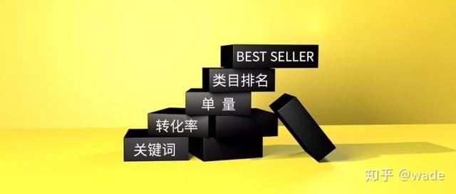 如何提升产品排名，最终还是看这两个！