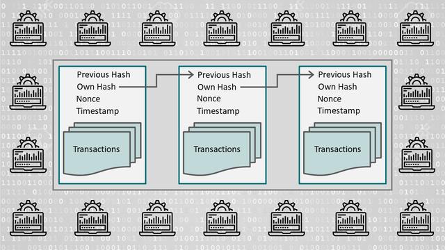 科普｜区块链的概念及应用