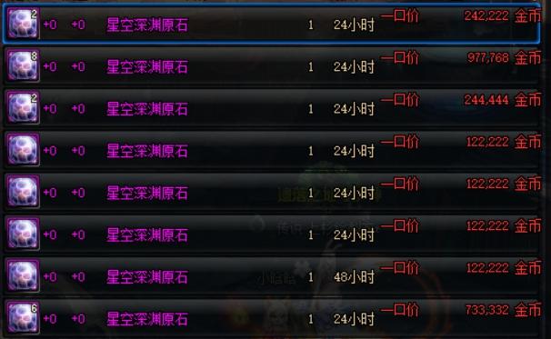 DNF金币真的有那么重要吗？刷金币赚钱攻略解析