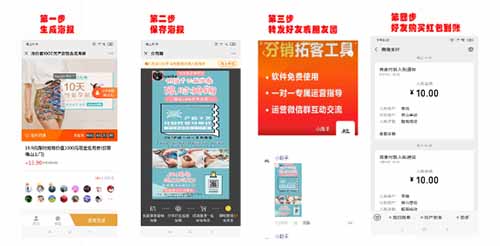 如何设计一场成功的微信二级分销裂变活动？ 微信 经验心得 第2张