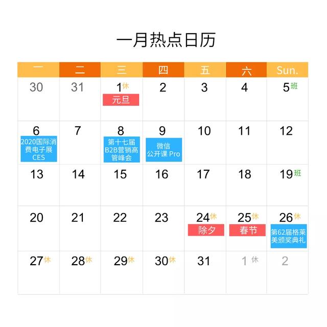 2020品牌营销计划怎么做？