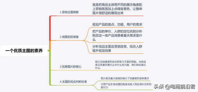淘宝卖家只需做好这三点，轻松获取免费搜索流量