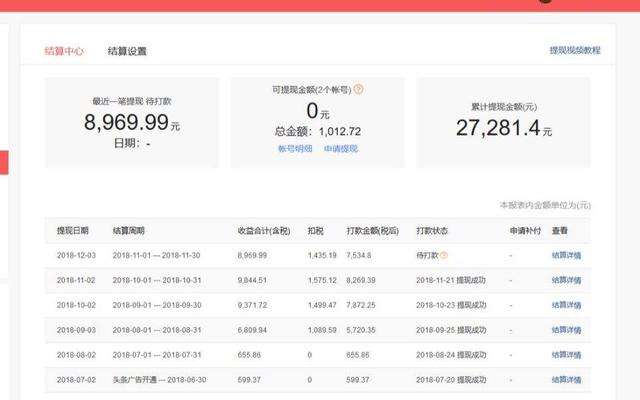 原来今日头条里还可以赚钱！一分钟带你了解