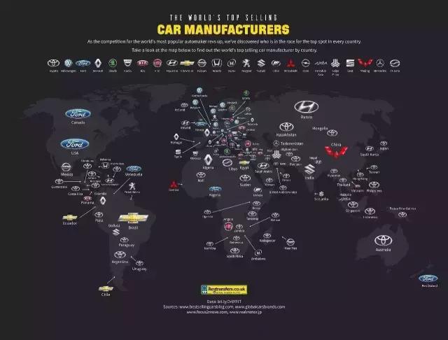 6个最触动人心的汽车广告语，只有一个国产品牌上榜