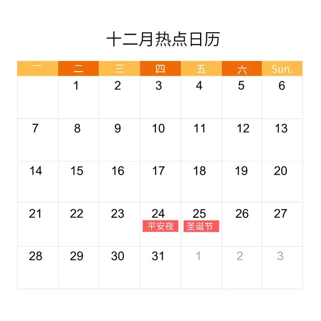 2020品牌营销计划怎么做？