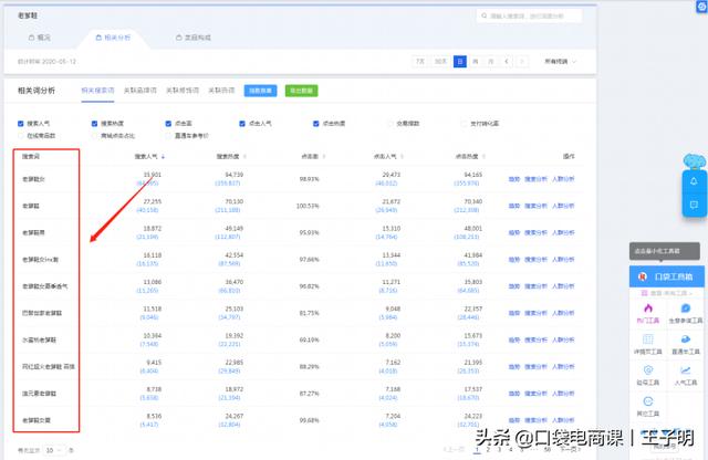 淘宝店铺要想提升免费搜索流量，必先了解搜索规则核心原理