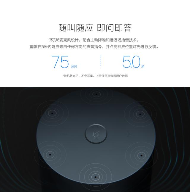 天猫精灵，都有些什么功能？