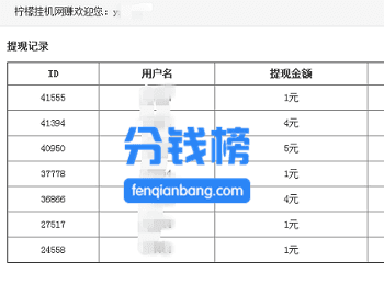 闲置电脑能赚钱，流量类挂机项目的赚钱原理是什么？