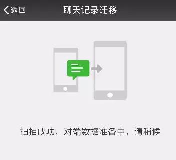 微信聊天记录的几种备份方法，你都知道吗？