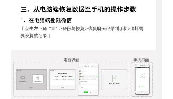 微信数据的备份及迁移怎么操作？学会这招，再也不用担心丢数据了